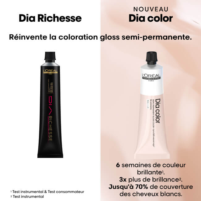 Coloration semi-permanente DIA COLOR 5.4 L'Oréal Professionnel 60ml