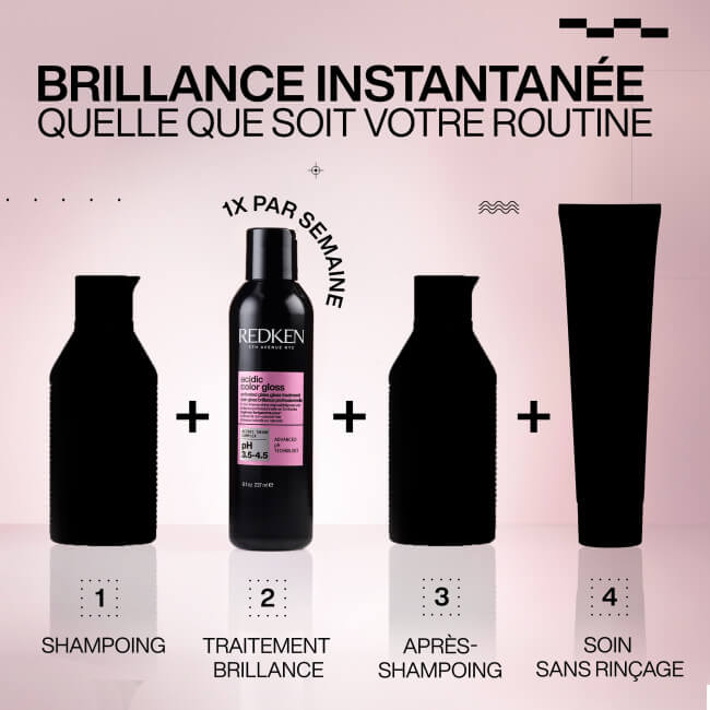 Tratamento Profissional de Brilho Ácido Gloss Colorido Redken 237ml