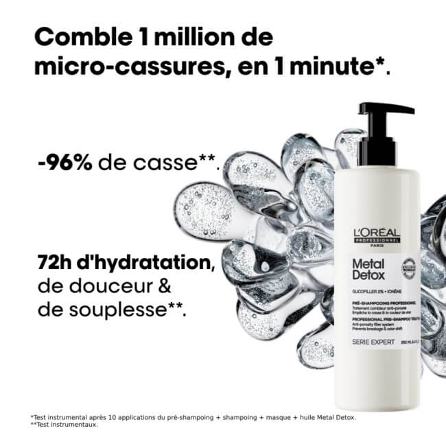 L'Oréal Professionnel Pre-Champú Metal Detox 250ML