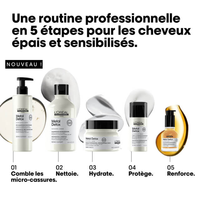 L'Oréal Professionnel Pre-Champú Metal Detox 250ML