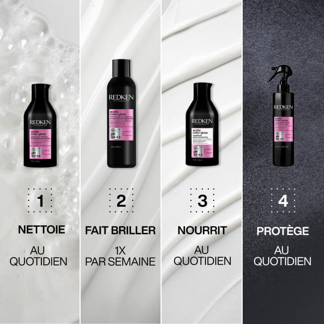 Trattamento Color Acido Gloss Leave-In Redken 190ml