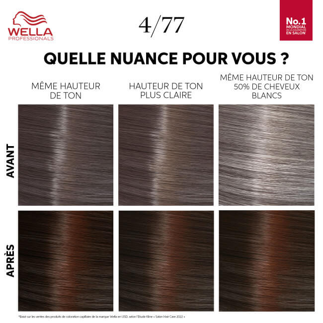 Haarkleurset Espresso Donkerbruin Intense Kleur Touch Fresh-Up 4/77 Wella