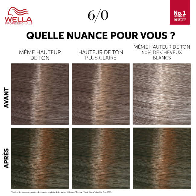 Haarkleuringsset Dark Blonde Color Touch Fresh-Up 6/0 van Wella