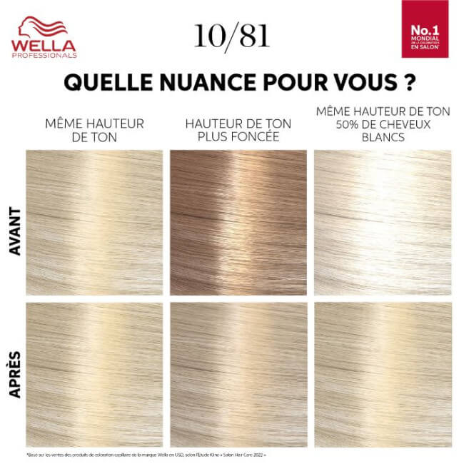 Kit de coloração Loiro Muito Muito Claro Pérola Acinzentado Platina Loiro Color Touch Fresh-Up 10/81 da Wella