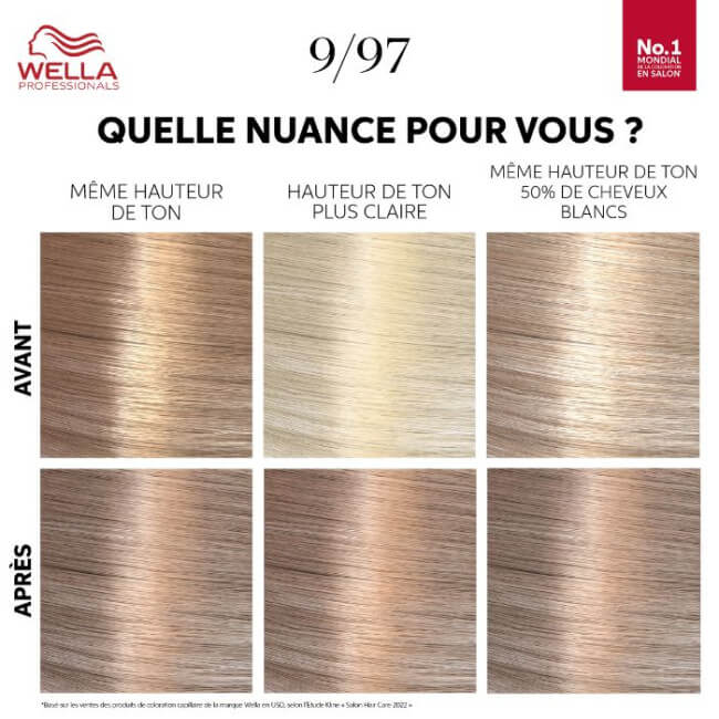 Blond Zeer Licht Gerookt Bruin Koele Beige Blonde Color Touch Fresh-Up Kit 9/97 van Wella.