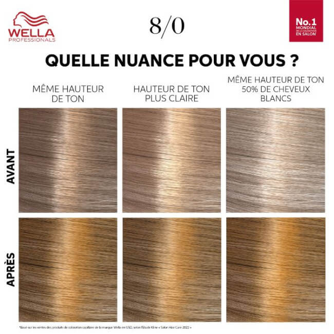 Kit di colorazione Biondo Chiaro Light Blonde Color Touch Fresh-Up 8/0 Wella