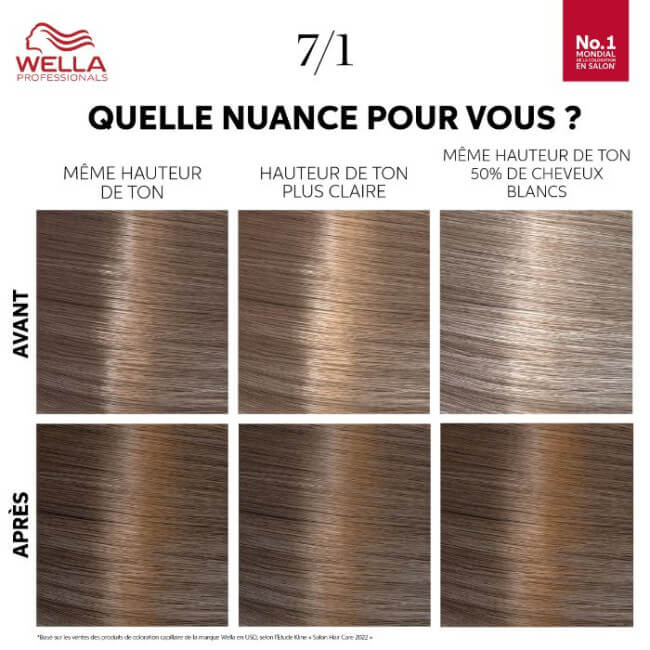 Asblond Haarkleurset Medium Ash Blonde Color Touch Fresh-Up 7/1 van Wella