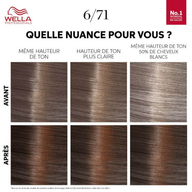 Set voor het verven van donkerblond asbruin Medium Maple Brown Color Touch Fresh-Up 6/71 van Wella.