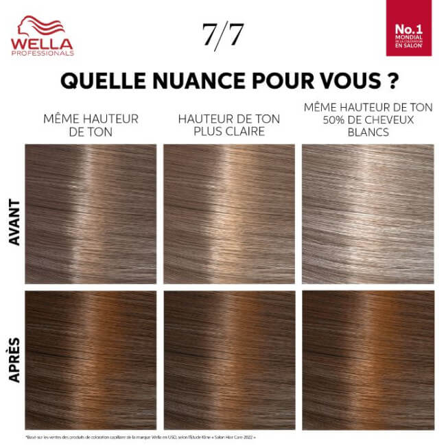 Set voor het kleuren van blond bruin Walnut Brown Color Touch Fresh-Up 7/7 van Wella