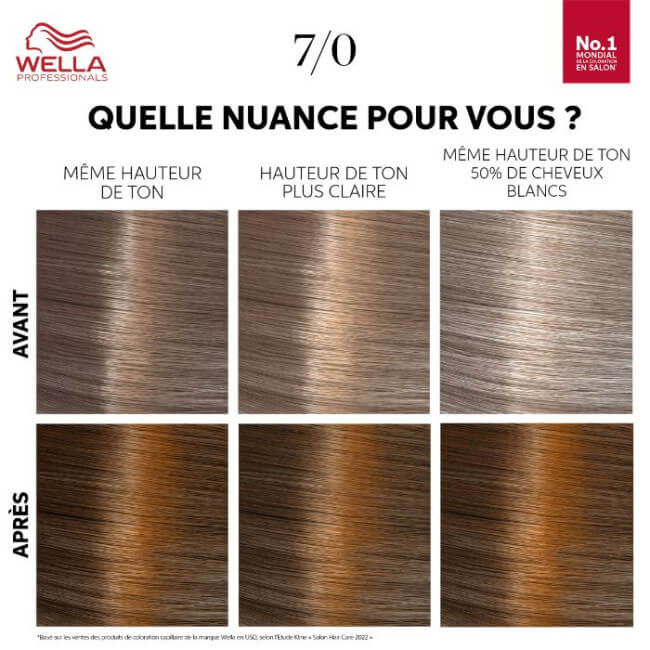 Kit de coloração Blond Moyen Naturel Color Touch Fresh-Up 7/0 Loiro Médio Wella