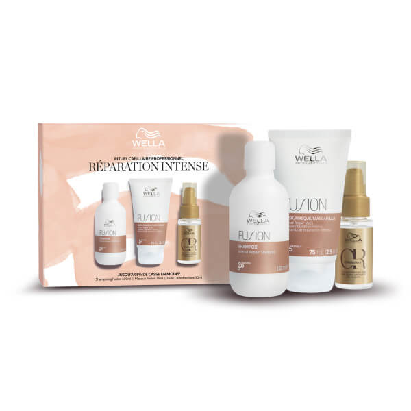 Coffret Réparation Intense Fusion Wella Professionals