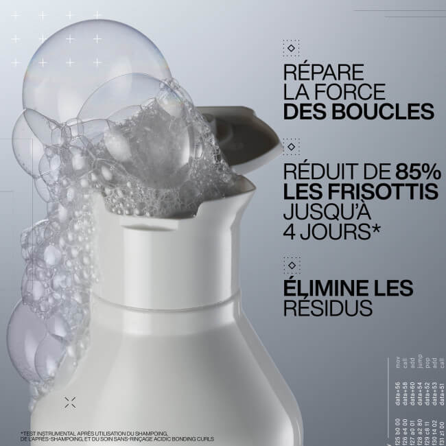 Herstellende shampoo voor beschadigd krullend haar Acidic Bonding Curls