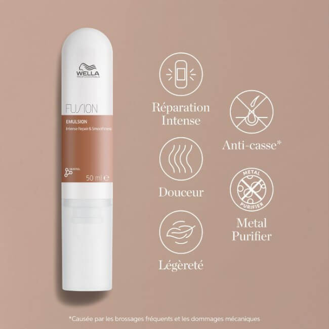 copy of Intensieve herstellende verzorging Amino Refiller Fusion Wella Care 70ML