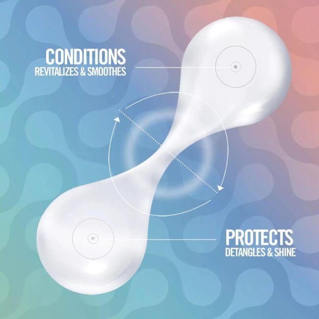 Pack de 12 sprays desembaraçantes anti-reflexos amarelos Equave™ Revlon 200ML.
