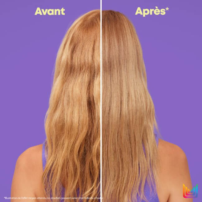 Après-Shampoing Post Neutralisation de Reflets Indésirables Jaunes So Silver Matrix 300ml