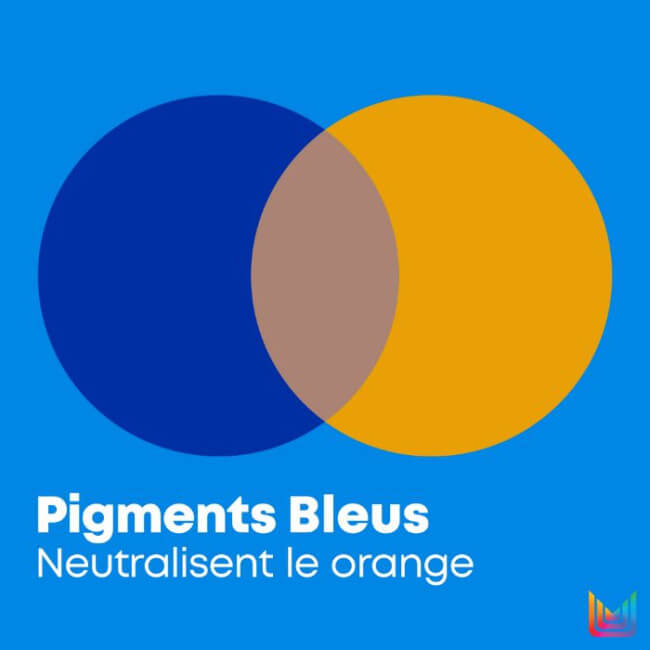 Após-champô pigmentado azul para cabelos castanhos clareados Brass Off Matrix 300ml