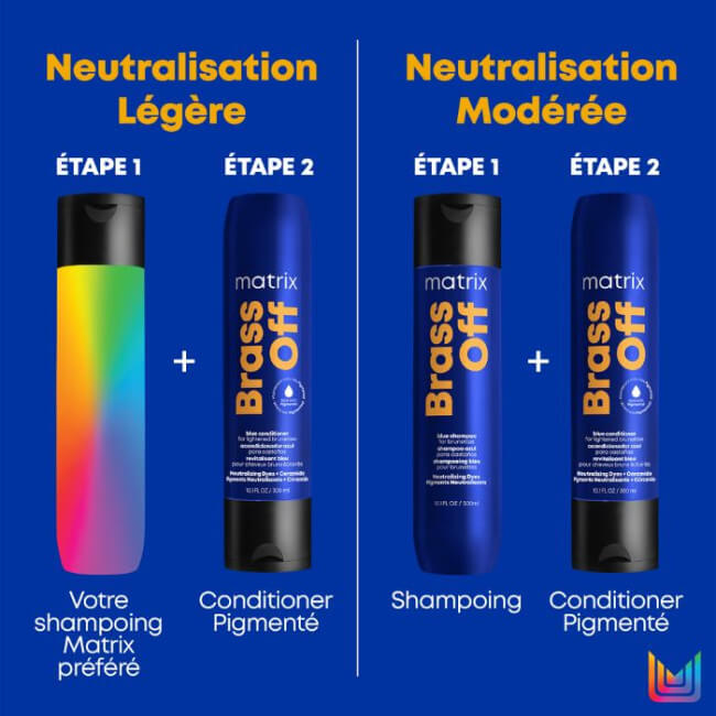 Após-champô pigmentado azul para cabelos castanhos clareados Brass Off Matrix 300ml