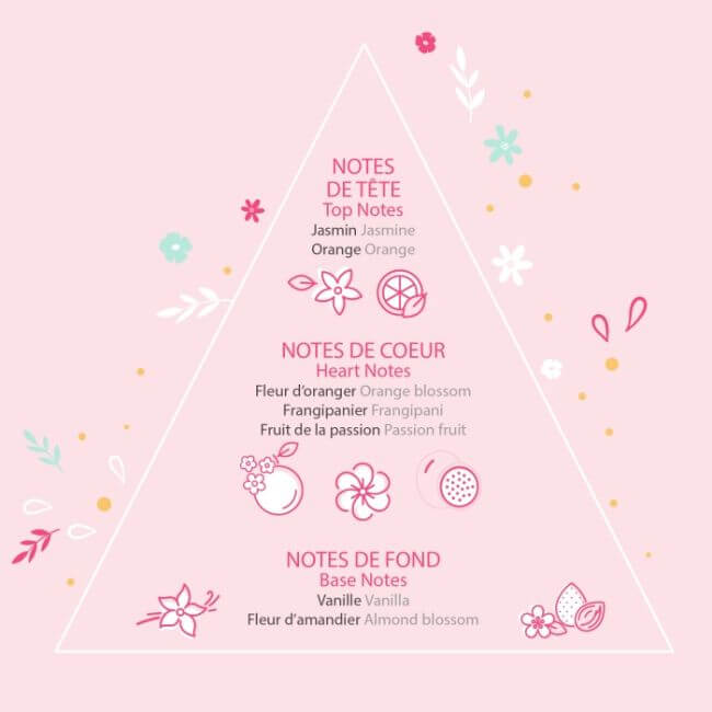 Toilettenwasser Rosajou 30 ml Rosajou