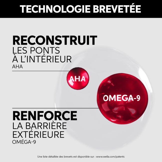 Ultimate Repair Wella, het ultieme reparatieset voor beschadigd haar.