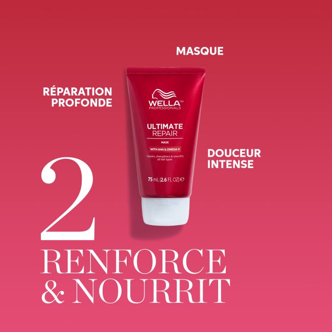 Conjunto de reparação definitiva para cabelos danificados Ultimate Repair da Wella.