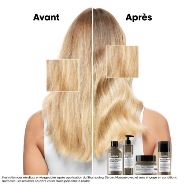Routine compleet Absolut Repair Molecular L'Oréal Professionnel