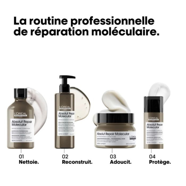 Routine compleet Absolut Repair Molecular L'Oréal Professionnel