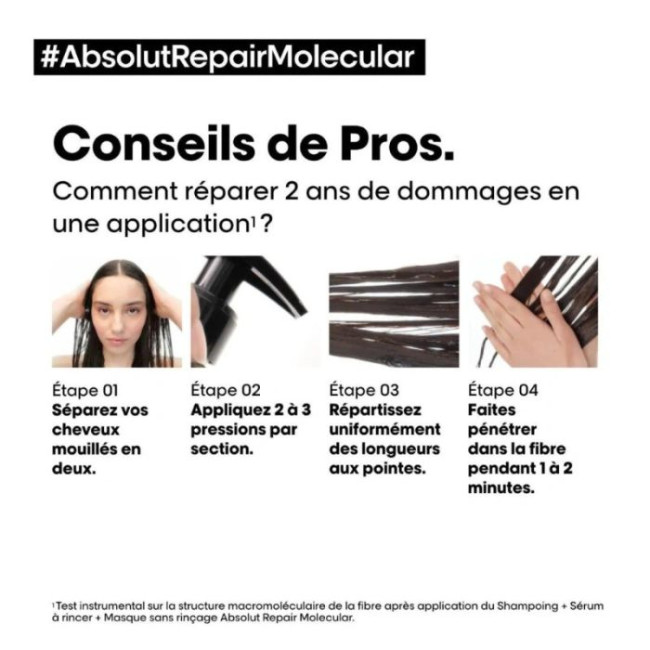 Duo shampooing & masque concentré Absolut Repair Molecular L'Oréal Professionnel