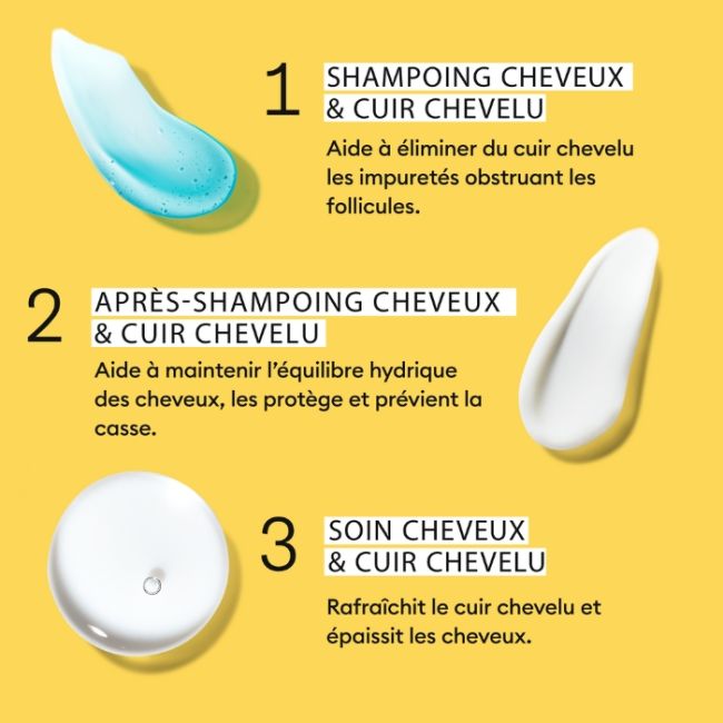 kit de cuidados System 1 Nioxin