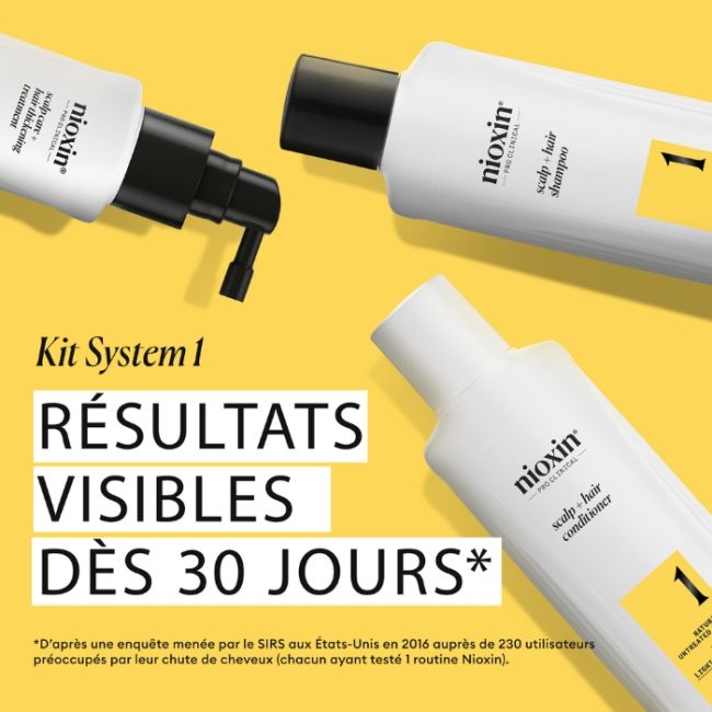 kit de cuidados System 1 Nioxin