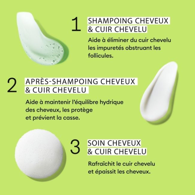 kit de cuidados System 2 Nioxin