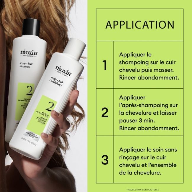 kit de cuidados System 2 Nioxin