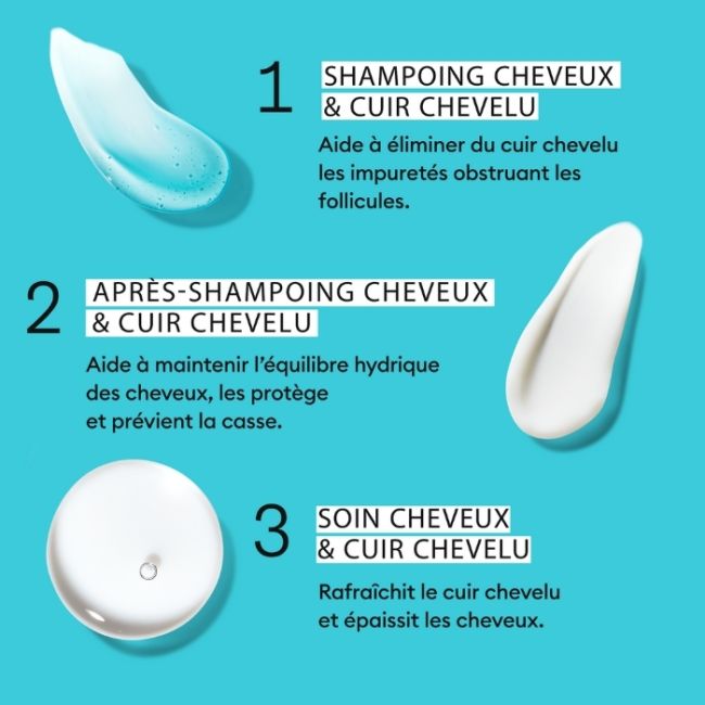kit de cuidados System 3 Nioxin
