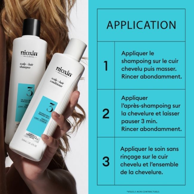 kit de cuidados System 3 Nioxin