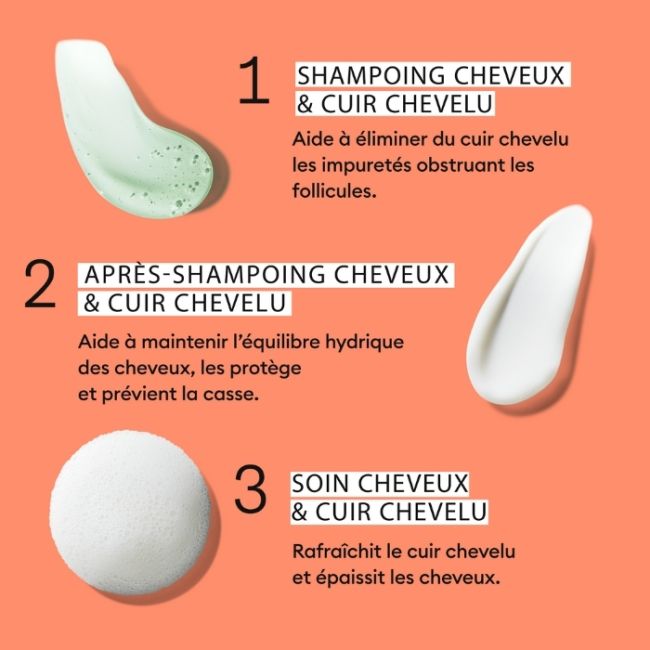 kit de cuidados System 4 Nioxin
