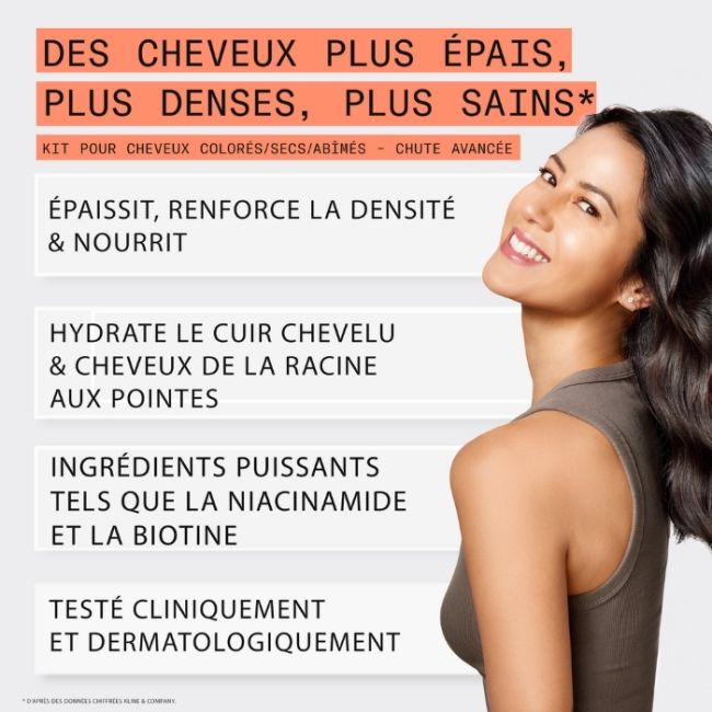 kit de cuidados System 4 Nioxin