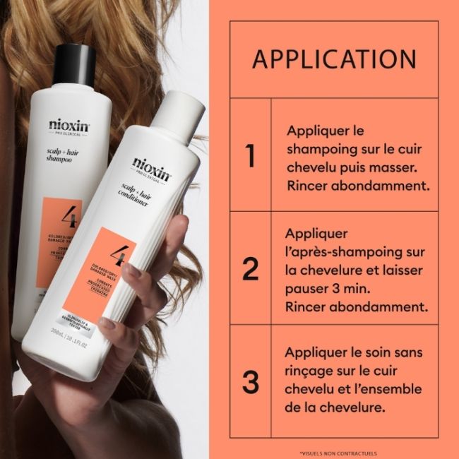 kit de cuidados System 4 Nioxin