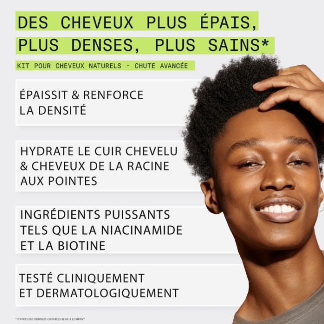 Shampoo System 2 Nioxin 300ml