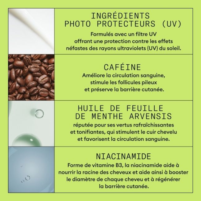 Tratamento sem enxágue sistema 2 Nioxin 100ml