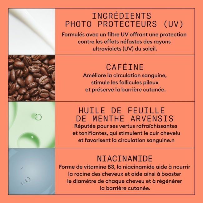 Tratamento sem enxágue sistema 4 Nioxin 100ml