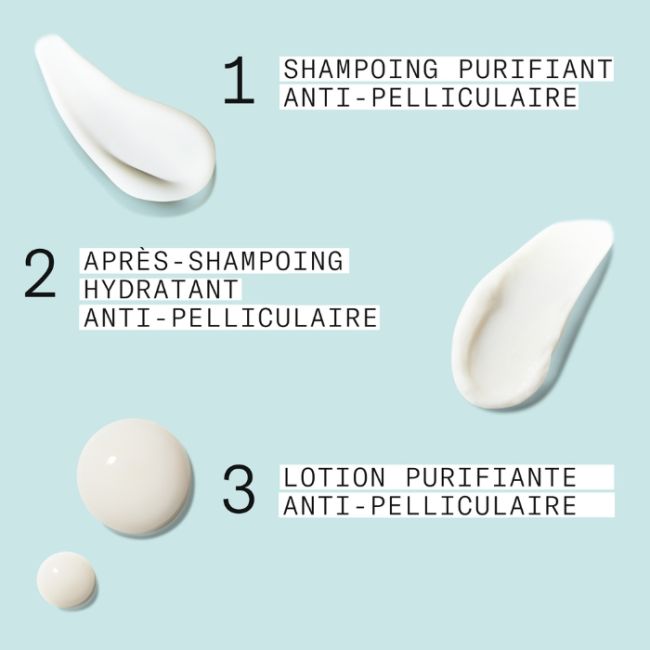 kit de cuidados anti-caspa Nioxin