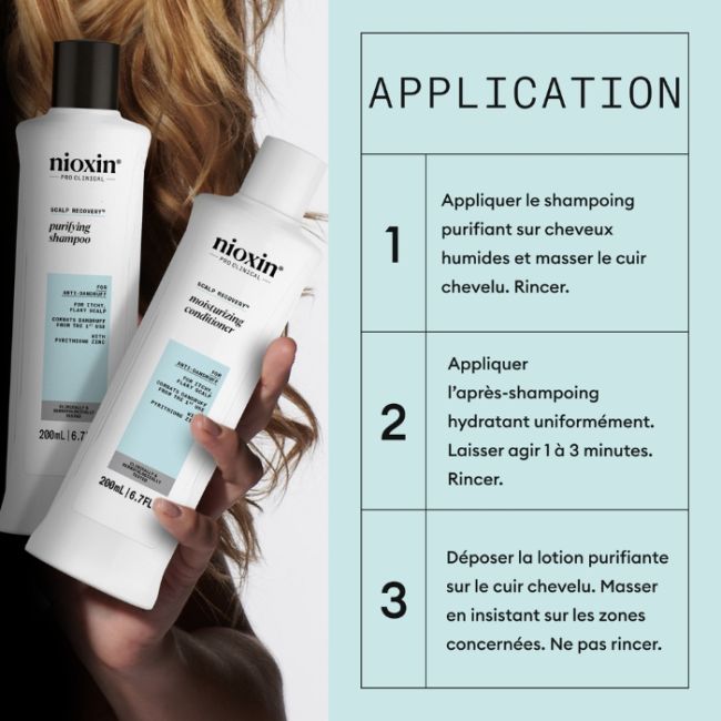 kit de cuidados anti-caspa Nioxin