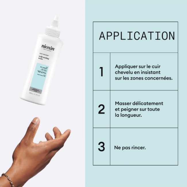 Lotion zuiverend Nioxin 100 ml
