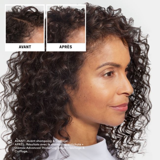 Shampoo tegen haaruitval met sandalore™ Nioxin 475ml