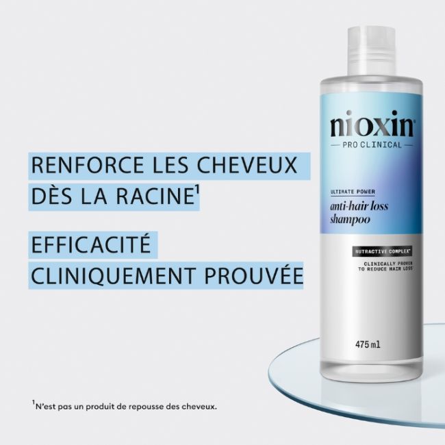 Shampoo antiqueda com sandalore™ Nioxin 475ml