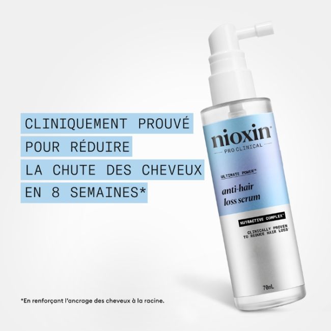 Sérum antiqueda com sandalore™ Nioxin 70ml
