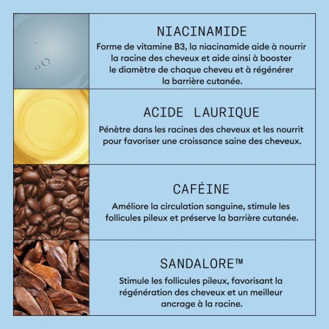 Sérum antiqueda com sandalore™ Nioxin 70ml