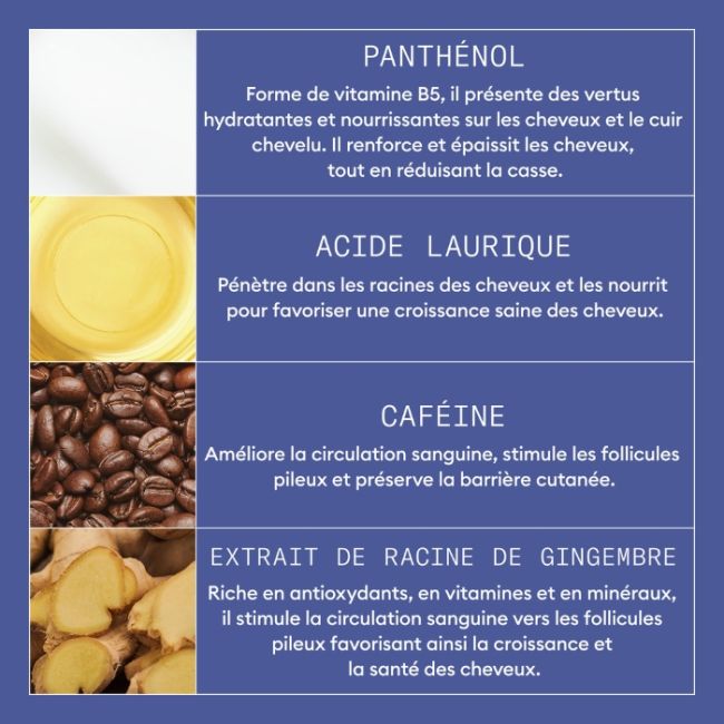 Sérum sos de noite densificante Nioxin 70ml