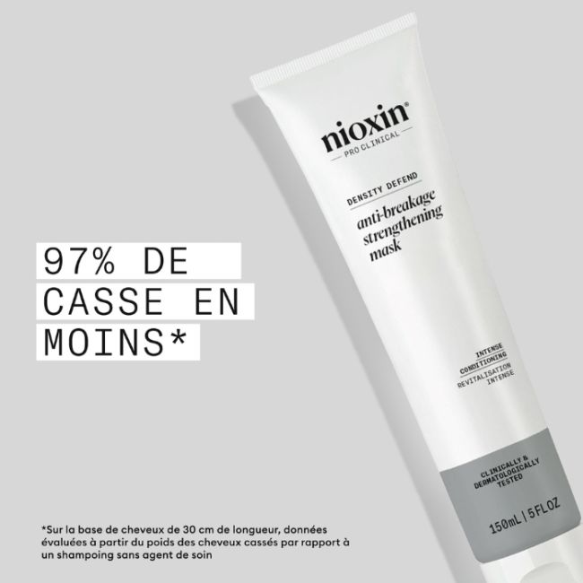 Masque anti-rotura Nioxin 150ml