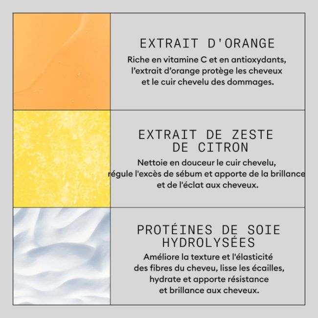 Masque anti-rotura Nioxin 150ml