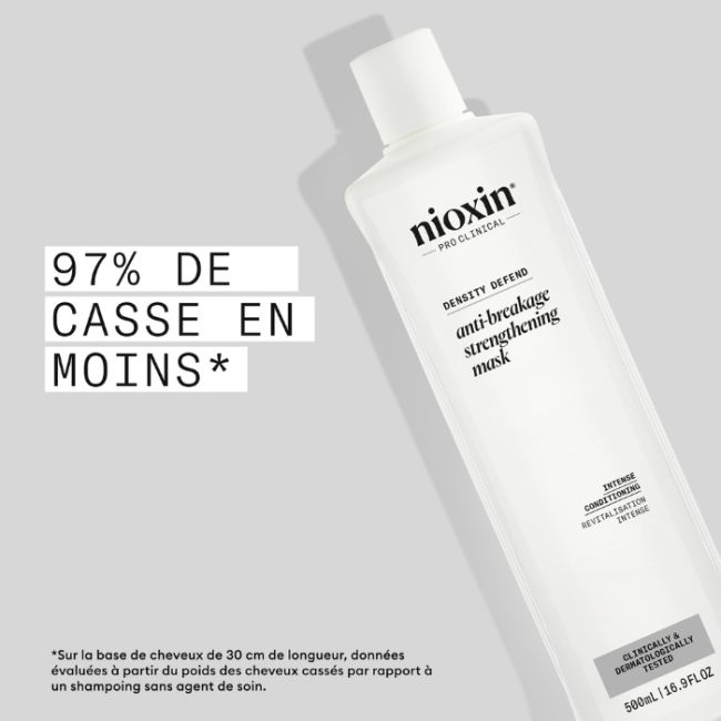 Haarversterkend masker Nioxin 500 ml